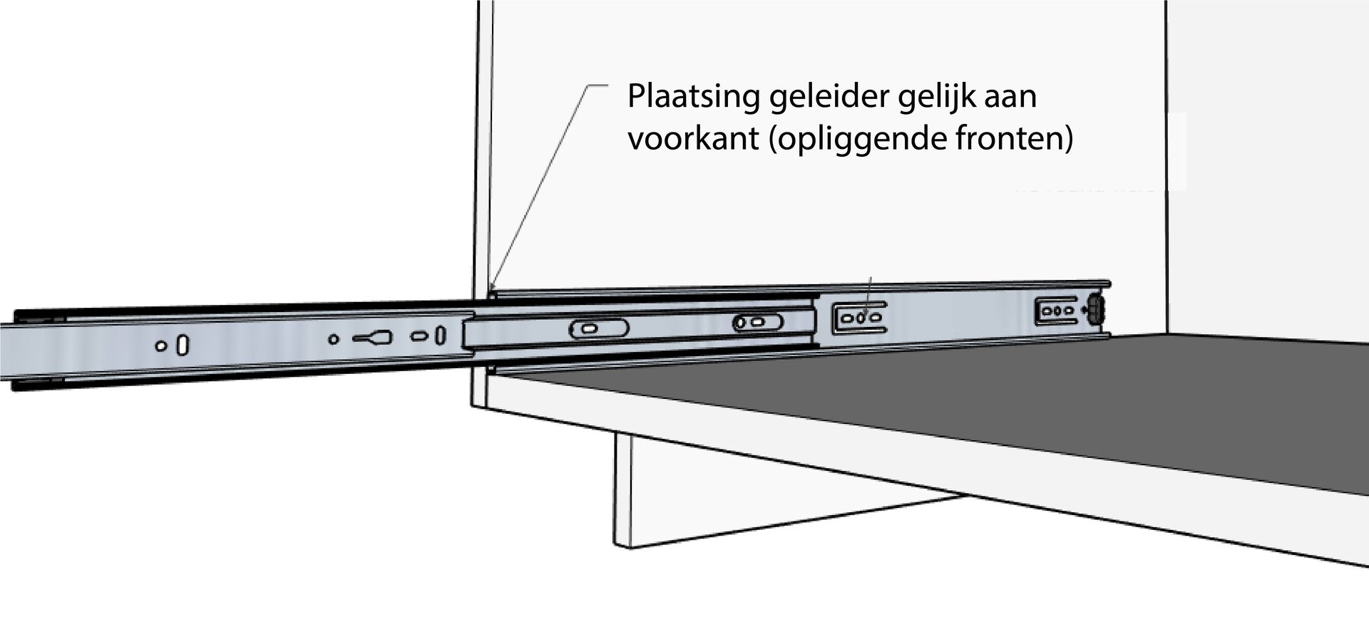 Rekening houden met het front