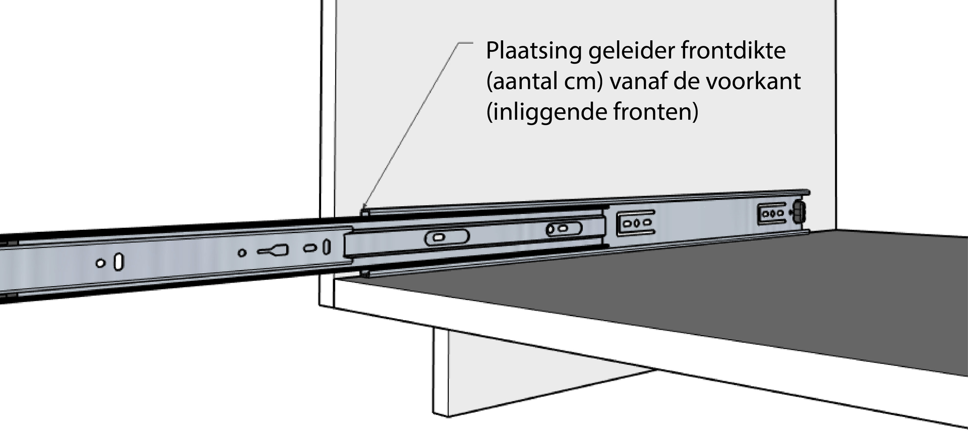 Montage geleiders opliggende fronten