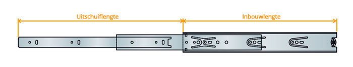 inbouwlengte en uitschuiflengte