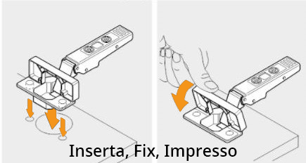 Inserta, Fix en Impresso 