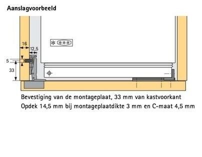 Hettich koelkastscharnier - Meubelbeslag Online